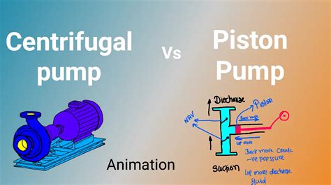 application of centrifugal and reciprocating pump|disadvantages of centrifugal pump.